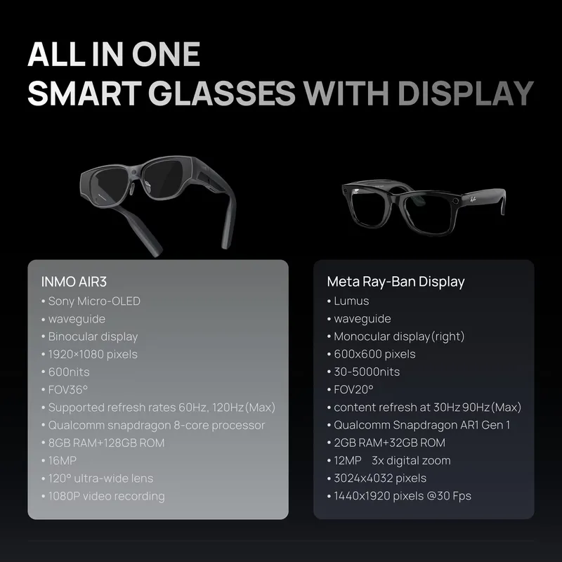 AI AR Smart Glasses INMO AIR 3 - Smart Glasses Ar 评论和价格