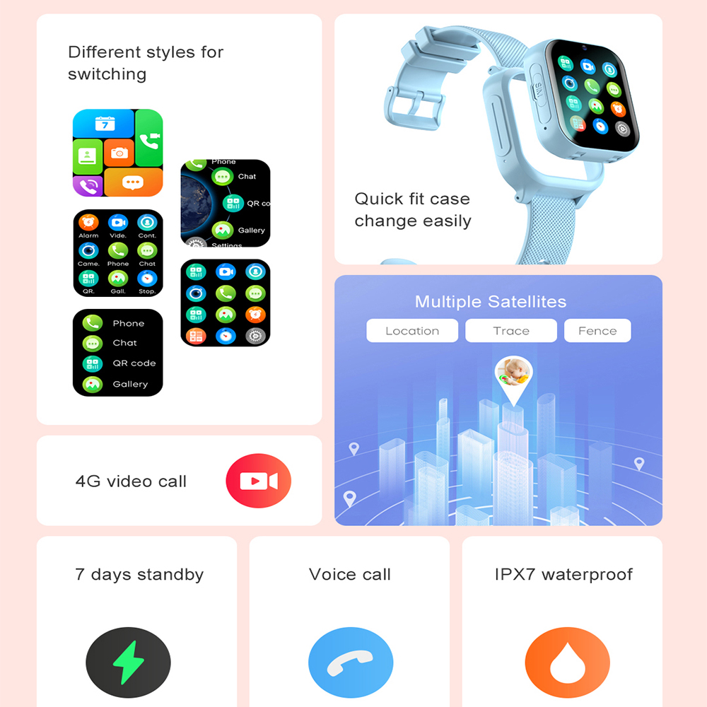 Smart Watch Kids 4G GPS WIFI V - Electronics Quiz 评论和价格