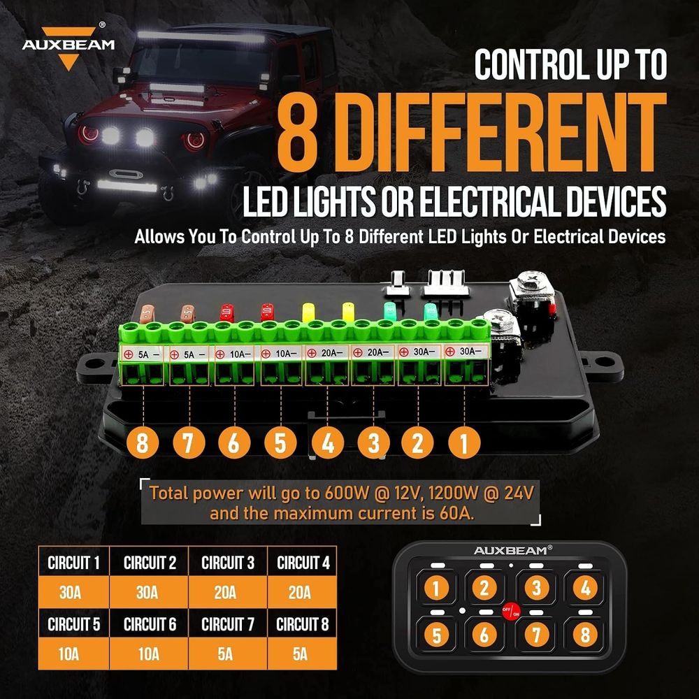 8 Gang Switch Panel BA80 Autom - Electronics & Gadgets Starting With T 评论和价格