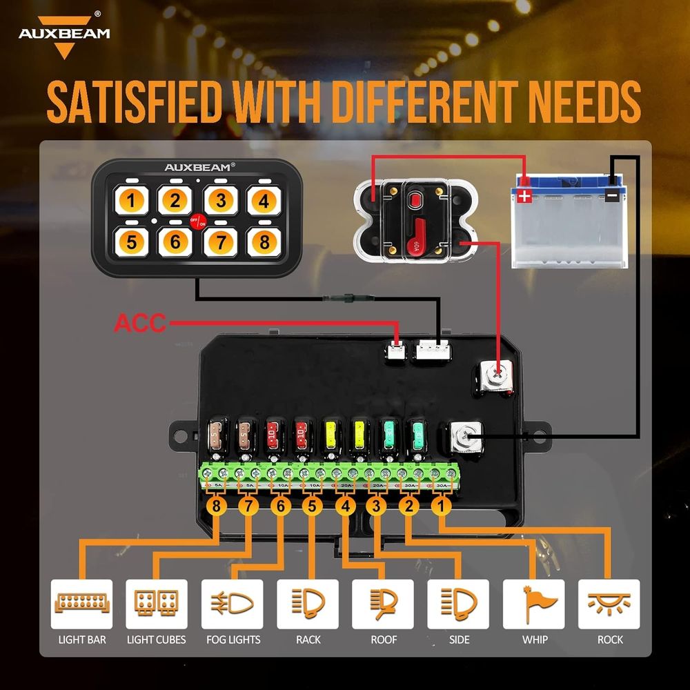 8 Gang Switch Panel BA80 Autom - Electronics & Gadgets Starting With T 评论和价格