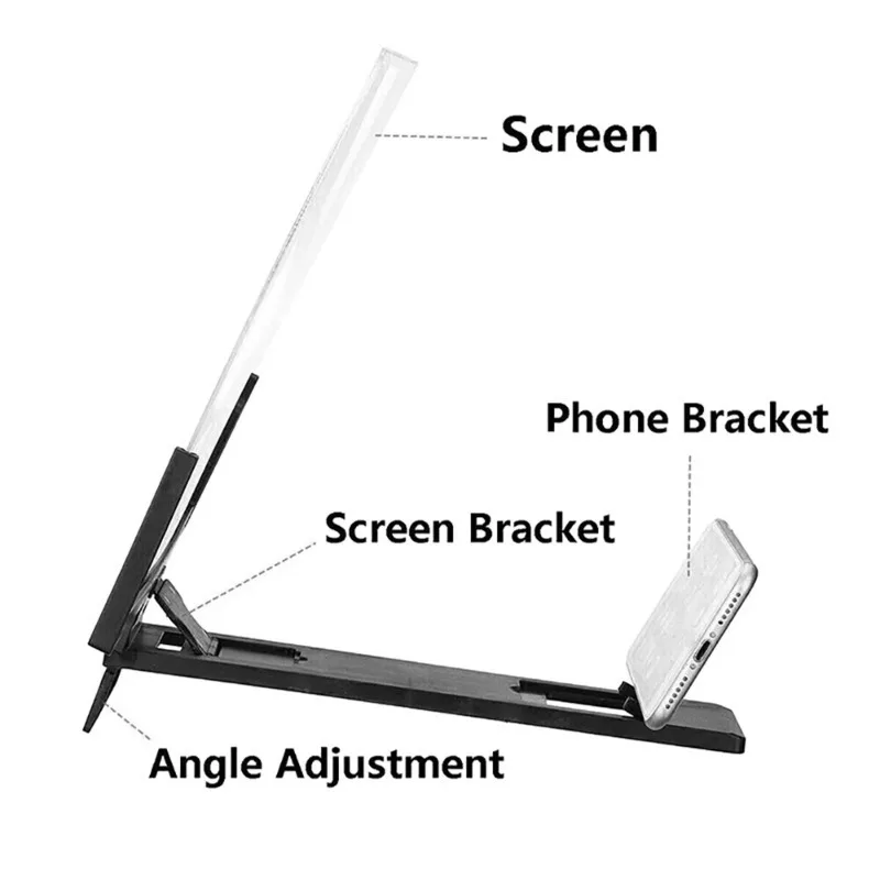 14 Inch Mobile Phone Screen Am - Digital Magnifier Reading 评论和价格